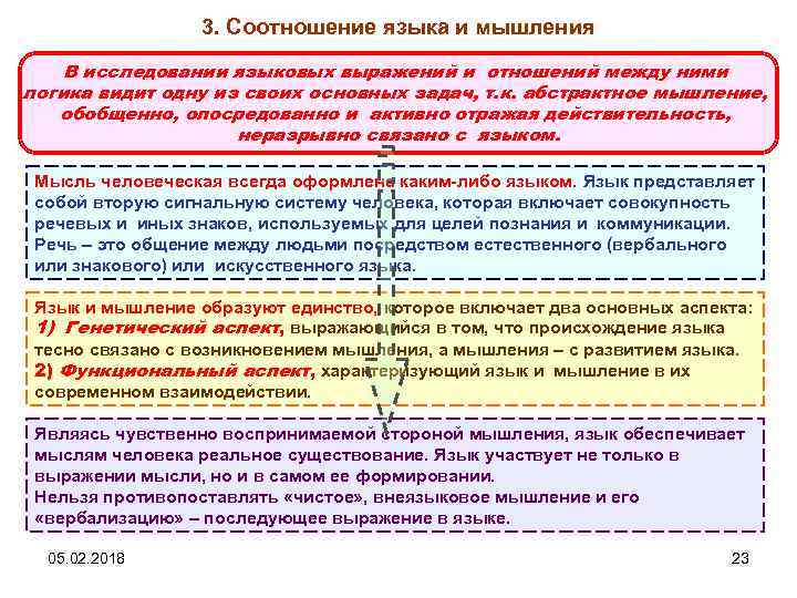 3. Соотношение языка и мышления В исследовании языковых выражений и отношений между ними логика