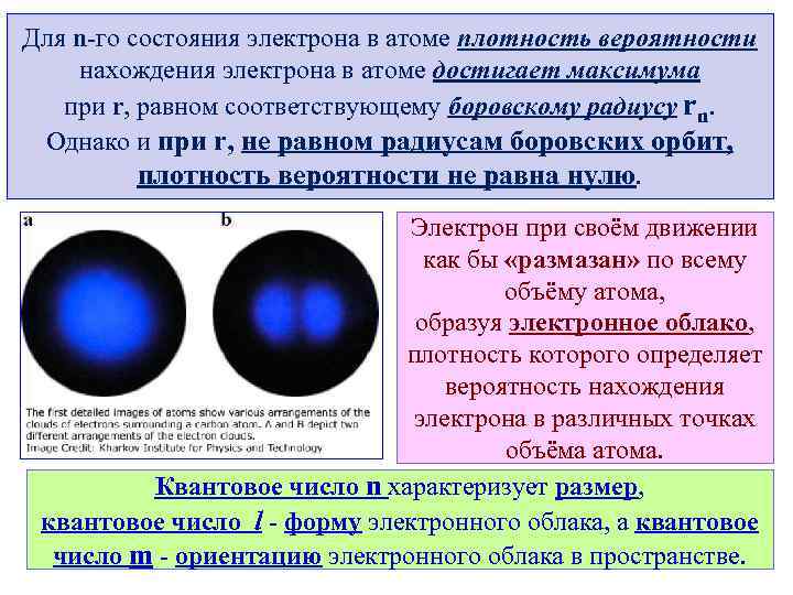 Состояние электронов в атоме. Вероятность нахождения электрона в атоме. Вероятность нахождения электрона в пространстве. Плотность вероятности квантовая механика.