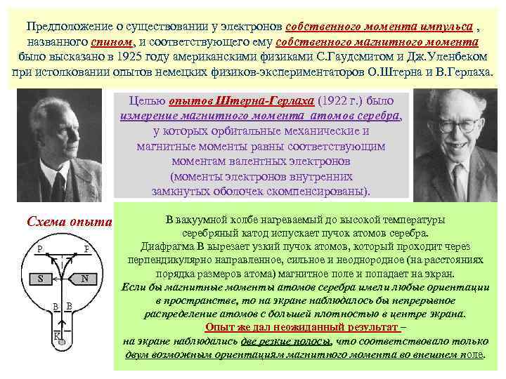 Предположение о существовании у электронов собственного момента импульса , названного спином, и соответствующего ему