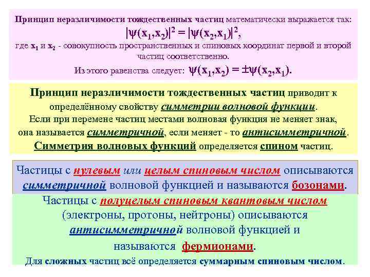 Принцип неразличимости тождественных частиц математически выражается так: (х1, х2) 2 = (х2, х1) 2,