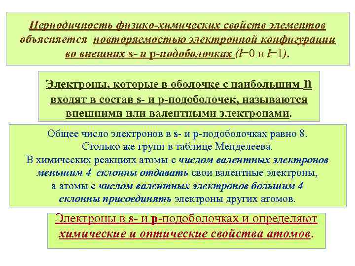 Периодичность физико-химических свойств элементов объясняется повторяемостью электронной конфигурации во внешних s- и р-подоболочках (l=0