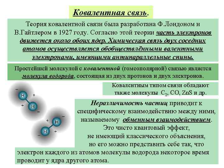 Ковалентная связь. Теория ковалентной связи была разработана Ф. Лондоном и В. Гайтлером в 1927