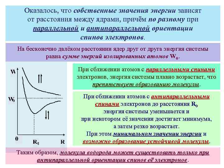 От чего зависит энергия