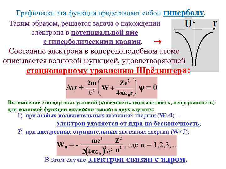 Электрон функции