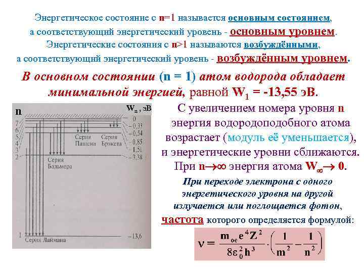 Схема низших энергетических уровней атома