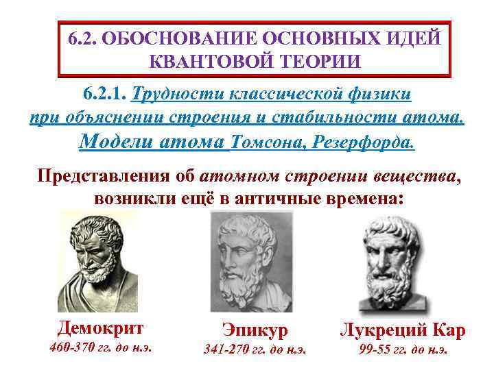 6. 2. ОБОСНОВАНИЕ ОСНОВНЫХ ИДЕЙ КВАНТОВОЙ ТЕОРИИ 6. 2. 1. Трудности классической физики при