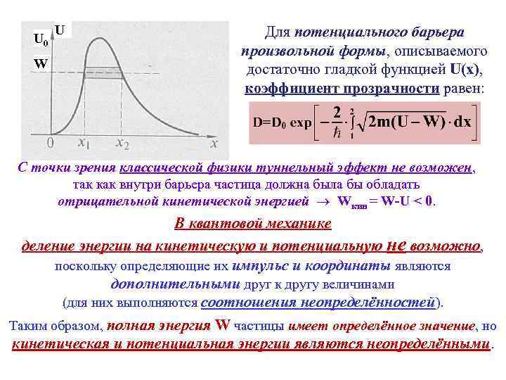 U 0 W U Для потенциального барьера произвольной формы, описываемого достаточно гладкой функцией U(x),