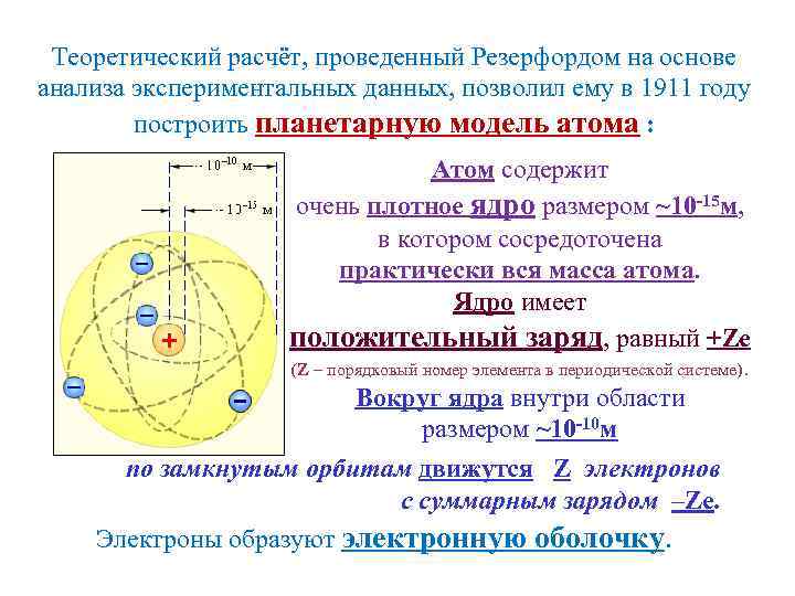 Теоретический расчёт, проведенный Резерфордом на основе анализа экспериментальных данных, позволил ему в 1911 году