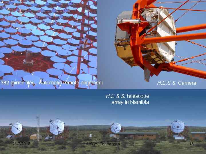  382 mirror tiles. Automatic remote alignment H. E. S. S. Camera H. E.