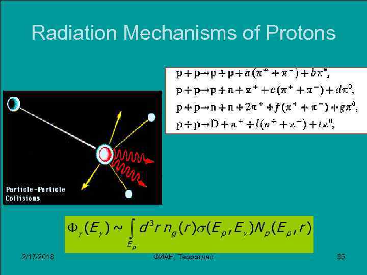 Radiation Mechanisms of Protons 2/17/2018 ФИАН, Теоротдел 35 