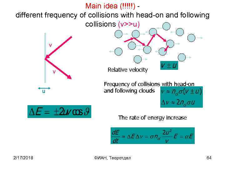 Main idea (!!!!!) - different frequency of collisions with head-on and following collisions (v>>u)