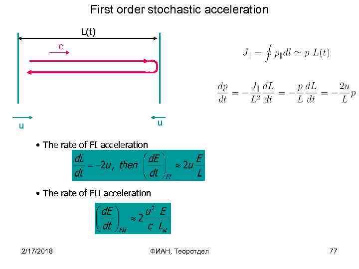 First order stochastic acceleration L(t) c u u • The rate of FI acceleration