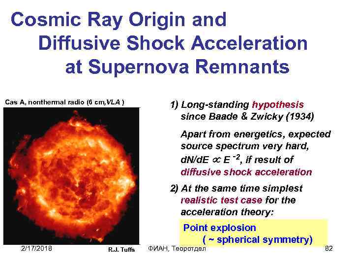 Cosmic Ray Origin and Diffusive Shock Acceleration at Supernova Remnants Cas A, nonthermal radio