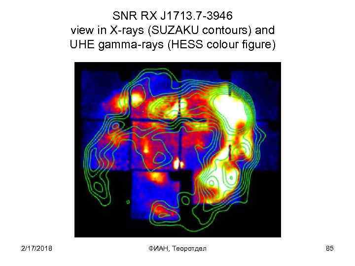 SNR RX J 1713. 7 -3946 view in X-rays (SUZAKU contours) and UHE gamma-rays