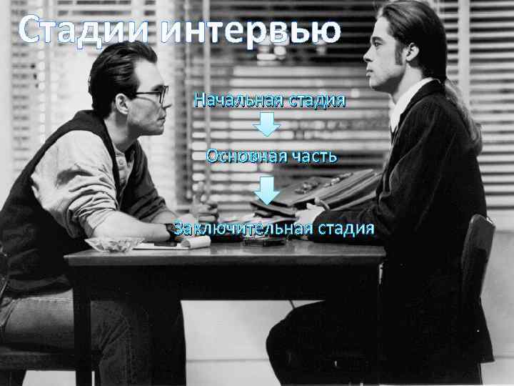 Стадии интервью Начальная стадия Основная часть Заключительная стадия 