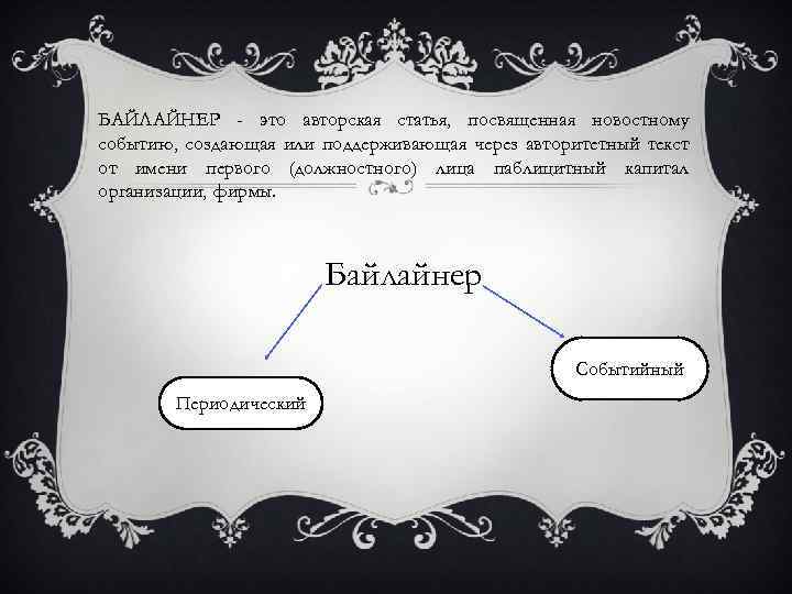 БАЙЛАЙНЕР - это авторская статья, посвященная новостному событию, создающая или поддерживающая через авторитетный текст