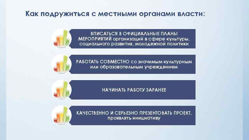 Как подружиться с местными органами власти: ВПИСАТЬСЯ В ОФИЦИАЛЬНЫЕ ПЛАНЫ МЕРОПРИЯТИЙ организаций в сфере