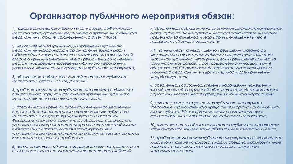 Организатор публичного мероприятия обязан: 1) подать в орган исполнительной власти субъекта РФ или орган