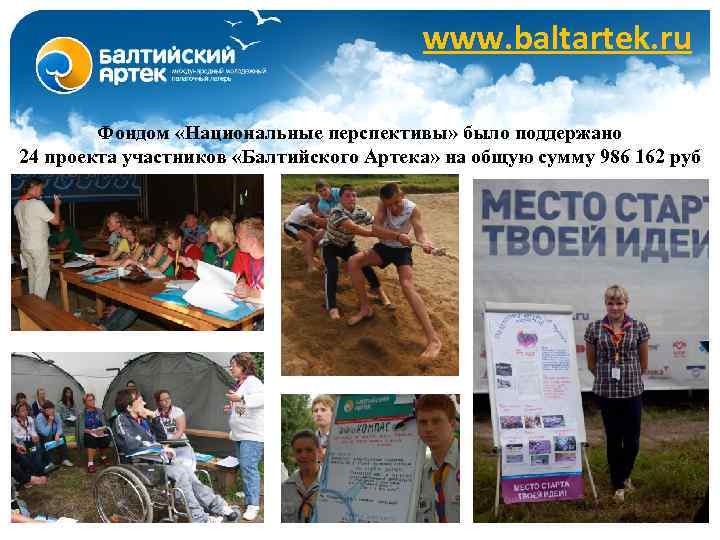 www. baltartek. ru Фондом «Национальные перспективы» было поддержано 24 проекта участников «Балтийского Артека» на