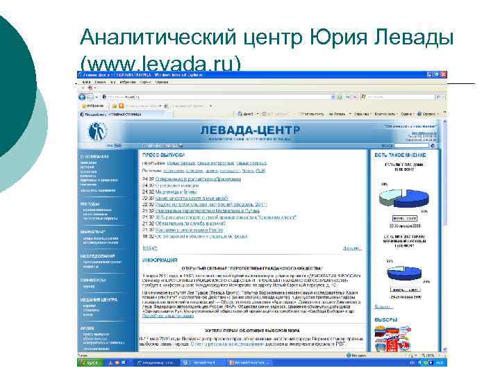 Аналитический центр Юрия Левады (www. levada. ru) 