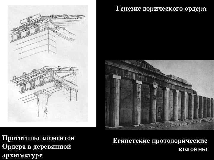 Генезис дорического ордера Прототипы элементов Ордера в деревянной архитектуре Египетские протодорические колонны 