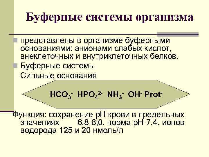 Буферные системы живых организмов