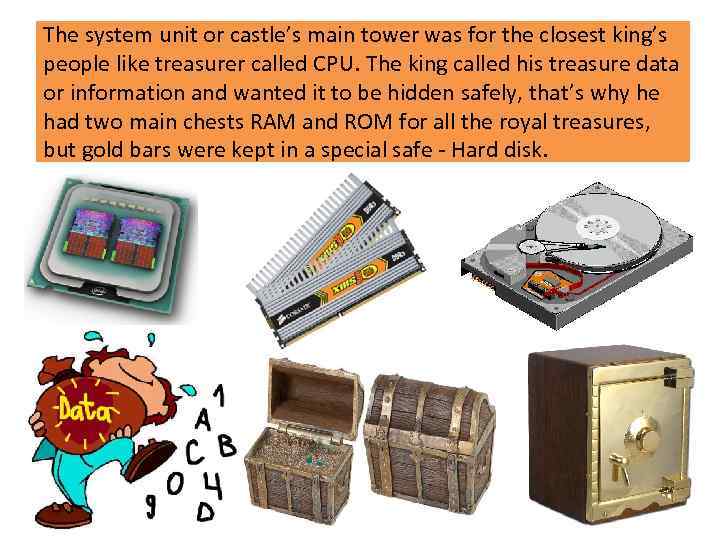 The system unit or castle’s main tower was for the closest king’s people like