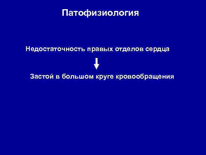 Патофизиология Недостаточность правых отделов сердца Застой в большом круге кровообращения 