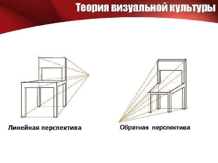 Рисунки с обратной перспективой