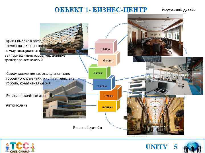 ОБЪЕКТ 1 - БИЗНЕС-ЦЕНТР Офисы высоко класса, представительства топовых компаний, коммуникационная площадка для венчурных