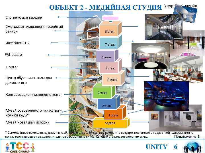 ОБЪЕКТ 2 - МЕДИЙНАЯ СТУДИЯ Внутренний дизайн Спутниковые тарелки Смотровая площадка + кофейный балкон