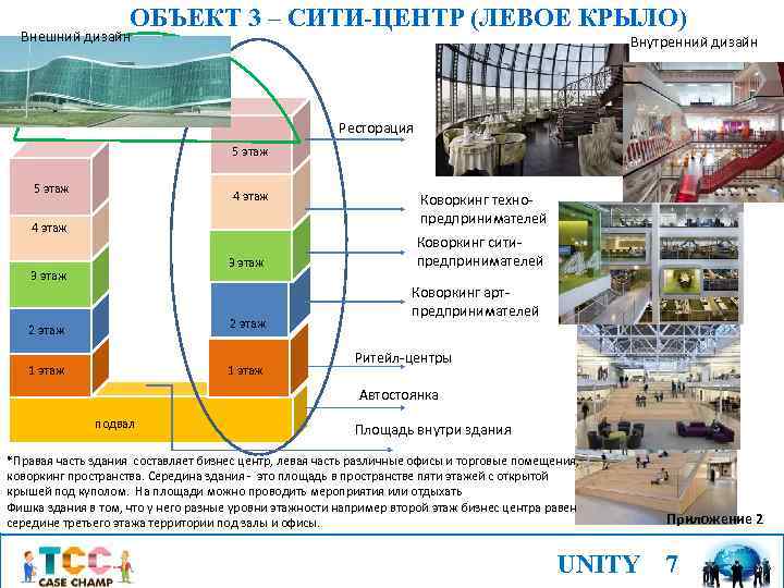 ОБЪЕКТ 3 – СИТИ-ЦЕНТР (ЛЕВОЕ КРЫЛО) Внешний дизайн Внутренний дизайн Ресторация 5 этаж 4