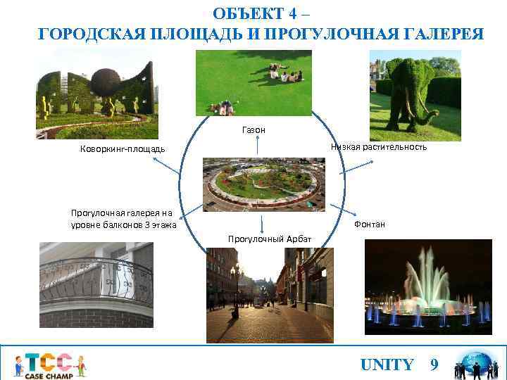 ОБЪЕКТ 4 – ГОРОДСКАЯ ПЛОЩАДЬ И ПРОГУЛОЧНАЯ ГАЛЕРЕЯ Газон Низкая растительность Коворкинг-площадь Прогулочная галерея