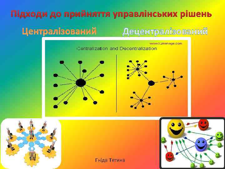 Підходи до прийняття управлінських рішень Централізований Децентралізований Гніда Тетяна 