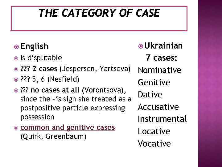  English Ukrainian is disputable ? ? ? 2 cases (Jespersen, Yartseva) ? ?