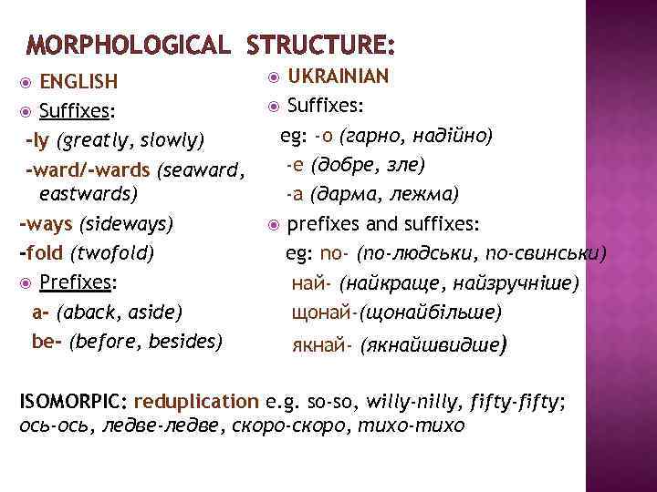 MORPHOLOGICAL STRUCTURE: ENGLISH Suffixes: -ly (greatly, slowly) -ward/-wards (seaward, eastwards) -ways (sideways) -fold (twofold)