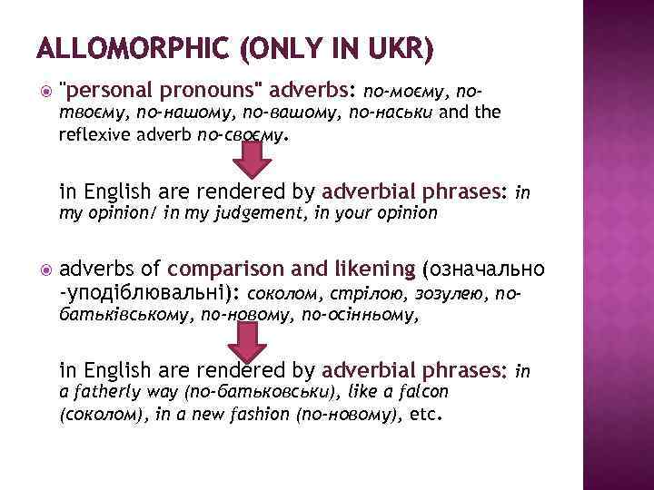 ALLOMORPHIC (ONLY IN UKR) 