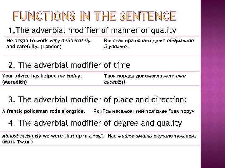 1. The adverbial modifier of manner or quality He began to work very deliberately