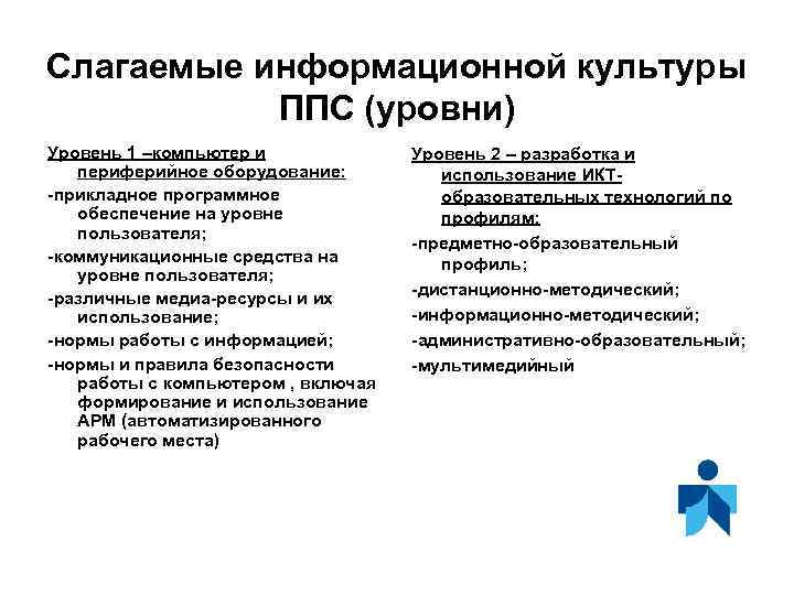 Слагаемые информационной культуры ППС (уровни) Уровень 1 –компьютер и периферийное оборудование: -прикладное программное обеспечение