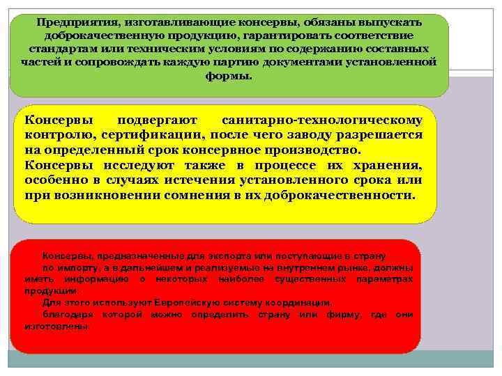 Предприятия, изготавливающие консервы, обязаны выпускать доброкачественную продукцию, гарантировать соответствие стандартам или техническим условиям по