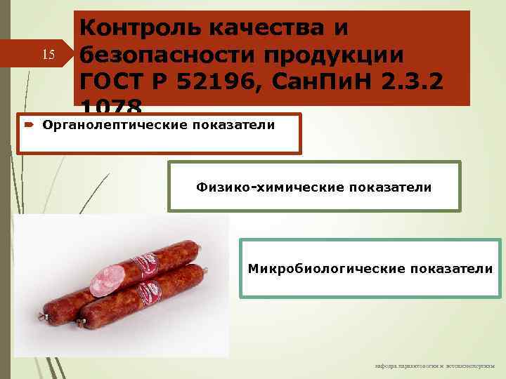 15 Контроль качества и безопасности продукции ГОСТ Р 52196, Сан. Пи. Н 2. 3.