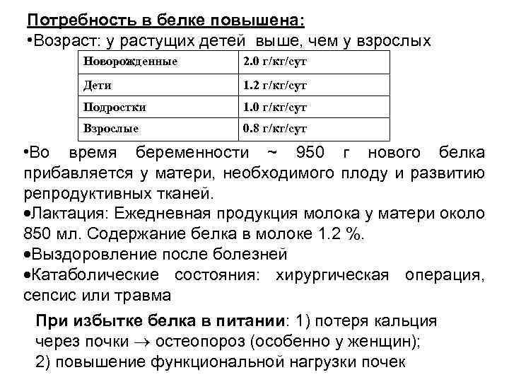 Потребность в белке повышена: • Возраст: у растущих детей выше, чем у взрослых Новорожденные