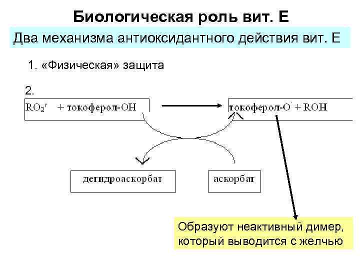 Биологическая роль вит. Е Два механизма антиоксидантного действия вит. Е 1. «Физическая» защита 2.