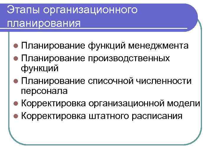 Этапы организационного планирования l Планирование функций менеджмента l Планирование производственных функций l Планирование списочной