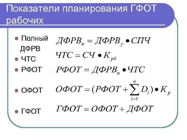 Показатели планирования ГФОТ рабочих Полный ДФРВ l ЧТС l РФОТ l l ОФОТ l