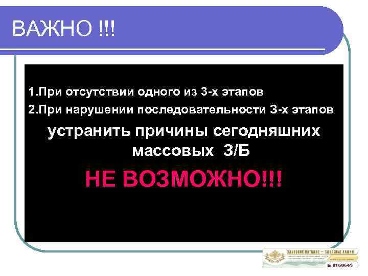 ВАЖНО !!! 1. При отсутствии одного из 3 -х этапов 2. При нарушении последовательности