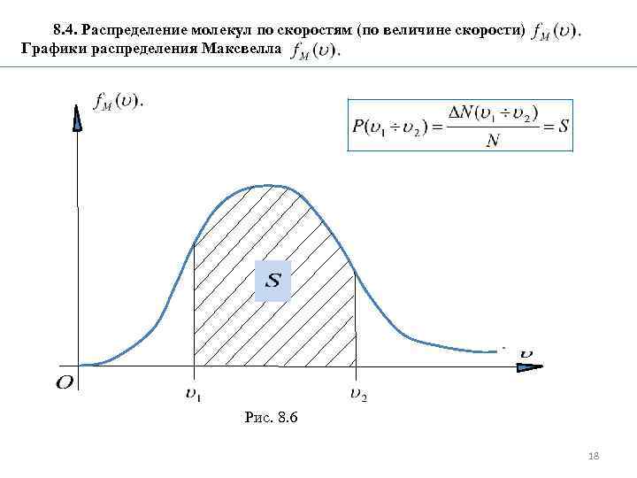 8. 4. Распределение молекул по скоростям (по величине скорости) Графики распределения Максвелла Рис. 8.