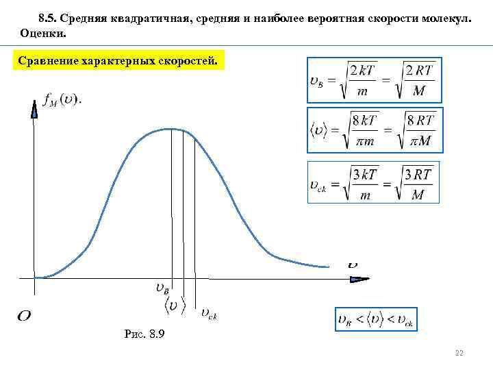 На рисунке представлен график функции распределения молекул идеального газа по скоростям где f v