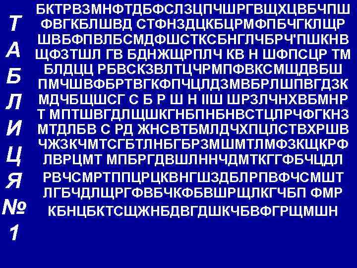Т А Б Л И Ц Я № 1 БКТРВЗМНФТДБФСЛЗЦПЧШРГВЩХЦВБЧПШ ФВГКБЛШВД СТФНЗДЦКБЦРМФПБЧГКЛЩР ШВБФПВЛБСМДФШСТКСБНГЛЧБРЧ'ПШКНВ ЩФЗТШЛ