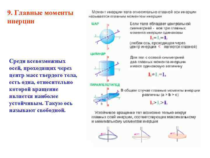 Ось проходящая через центр масс. Момент инерции относительно оси проходящей через центр. Момент инерции Куба относительно оси проходящей через центр масс. Момент инерции относительно оси проходящей через центр масс формула. Момент инерции относительно оси через центр масс.